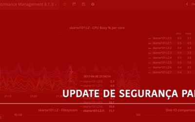 Update de segurança para o Grafana